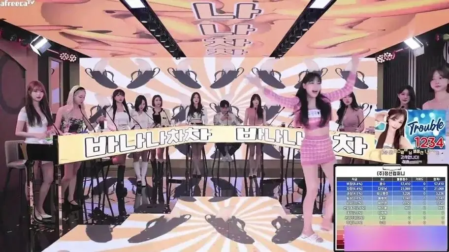 《jinricp女团小黑屋完整版卸甲》韩国BJ舞团视频全集-高清无广告在线观看-免费播放-高潮片段