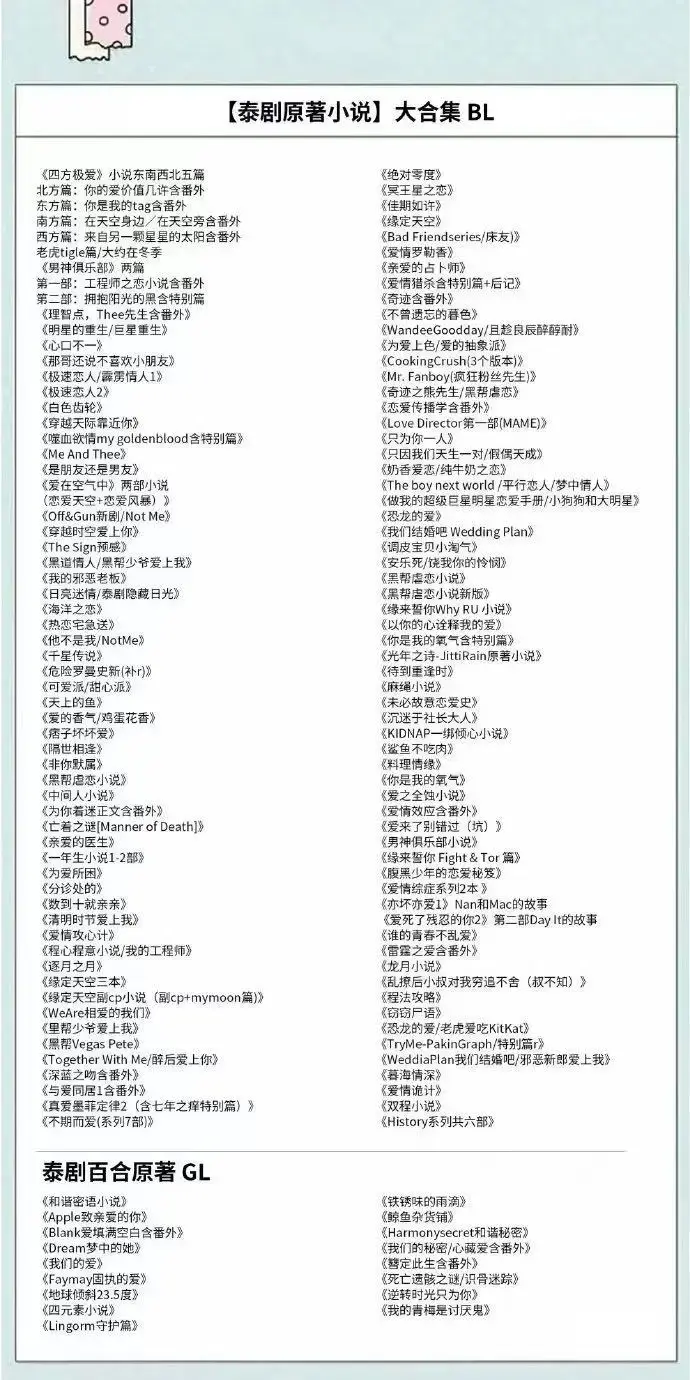 《金鱼兜兜圈》by匿名咸鱼-《金鱼兜兜圈》番外情节解锁-别样爱情故事在线观看